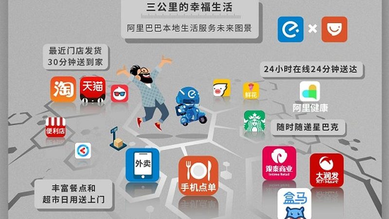 国际搬家货运代理：揭秘行业真相与选择要点